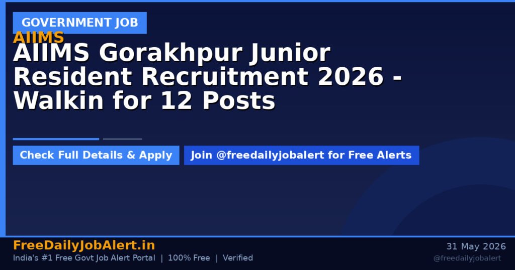 AIIMS Gorakhpur Junior Resident Recruitment 2026 – Walkin for 12 Posts