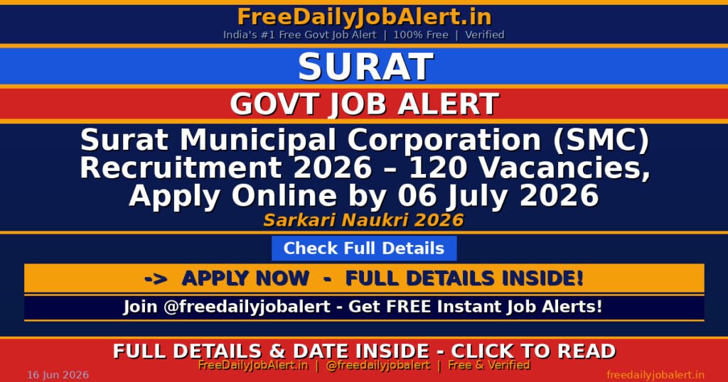 ICAR CIWA SRF Recruitment 2026: Apply for 1 Senior Research Fellow