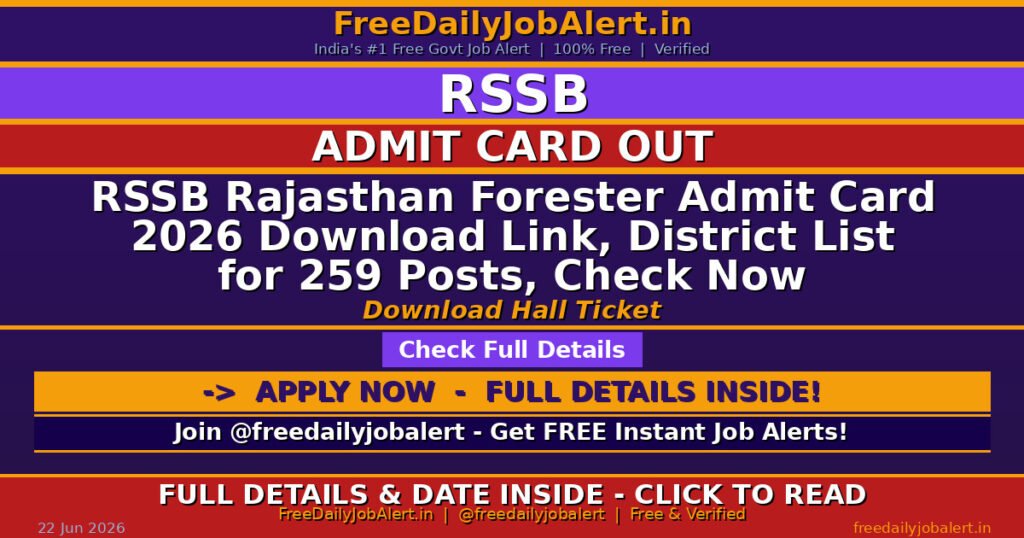 Central University of Rajasthan Junior Research Fellow/ Project Associate I Recruitment 2026 – Apply Online