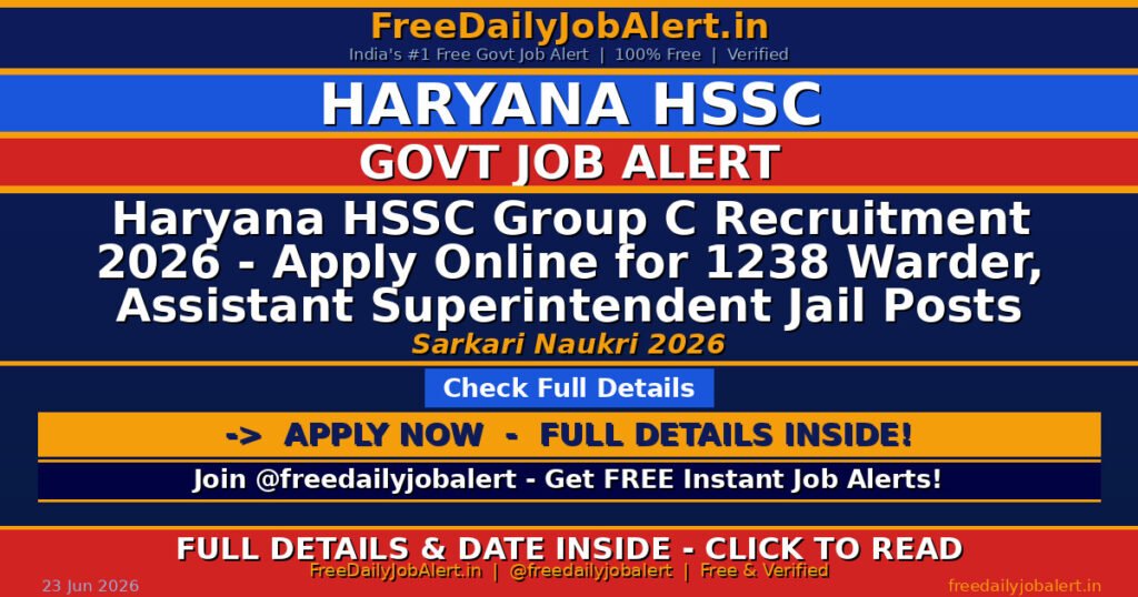 Haryana HSSC Group C Recruitment 2026 – Apply Online for 1238 Warder, Assistant Superintendent Jail Posts