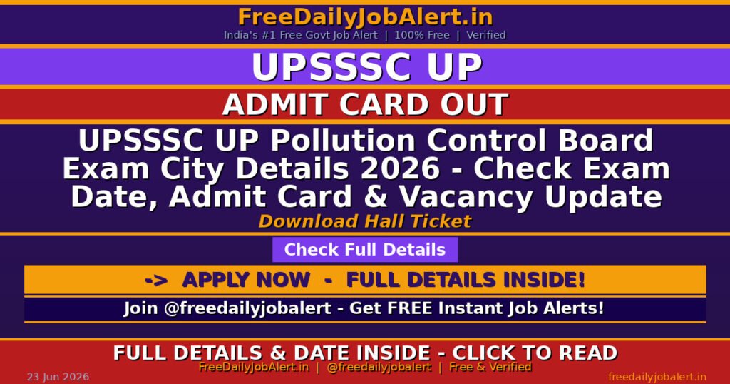 ESIC Varanasi Teaching Faculty Recruitment 2026 – Apply Online for 43 Posts