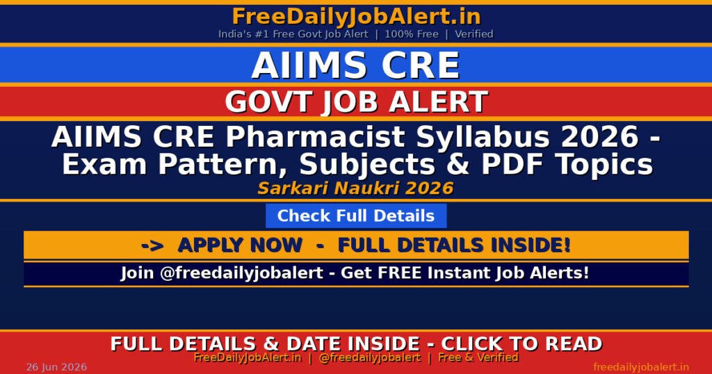 AIIMS CRE Pharmacist Syllabus 2026 – Exam Pattern, Subjects & PDF Topics