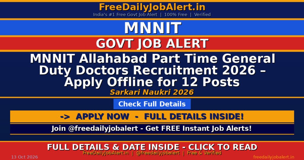 MNNIT Allahabad Part Time General Duty Doctors Recruitment 2026 – Apply Offline for 12 Posts